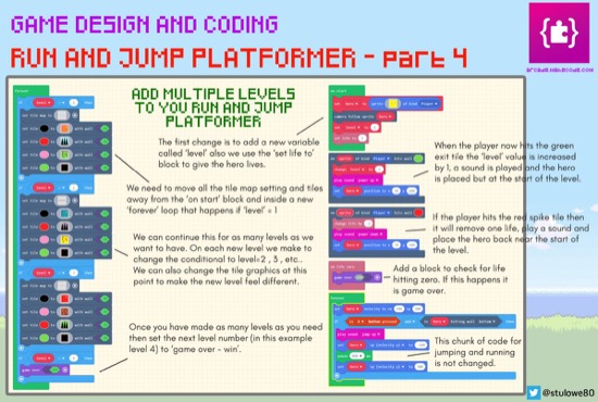 Adding multiple levels to your MakeCode Arcade Game