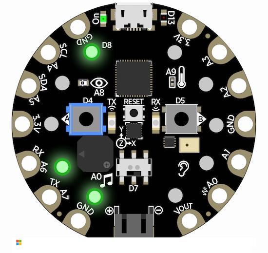 Secret Binary Messages on CPX