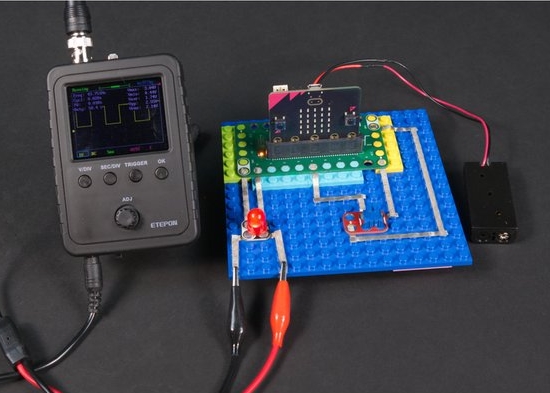 Pulse Width Modulation