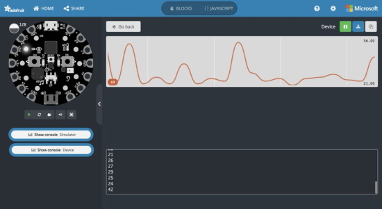 Heartbeat sensors and breath sensors